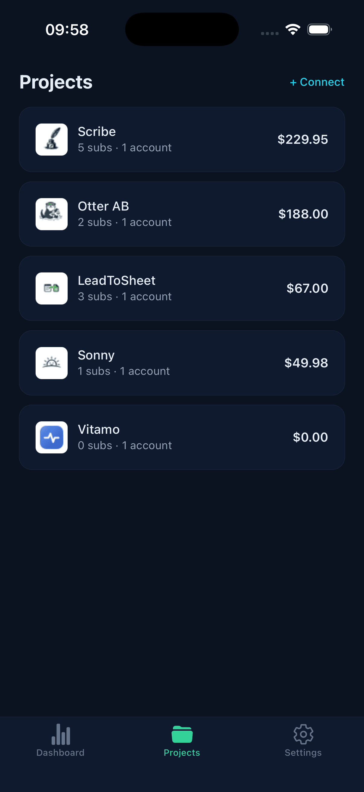 TrackMRR projects list showing monthly recurring revenue per project across Scribe, Otter AB, LeadToSheet, Sonny and Vitamo.